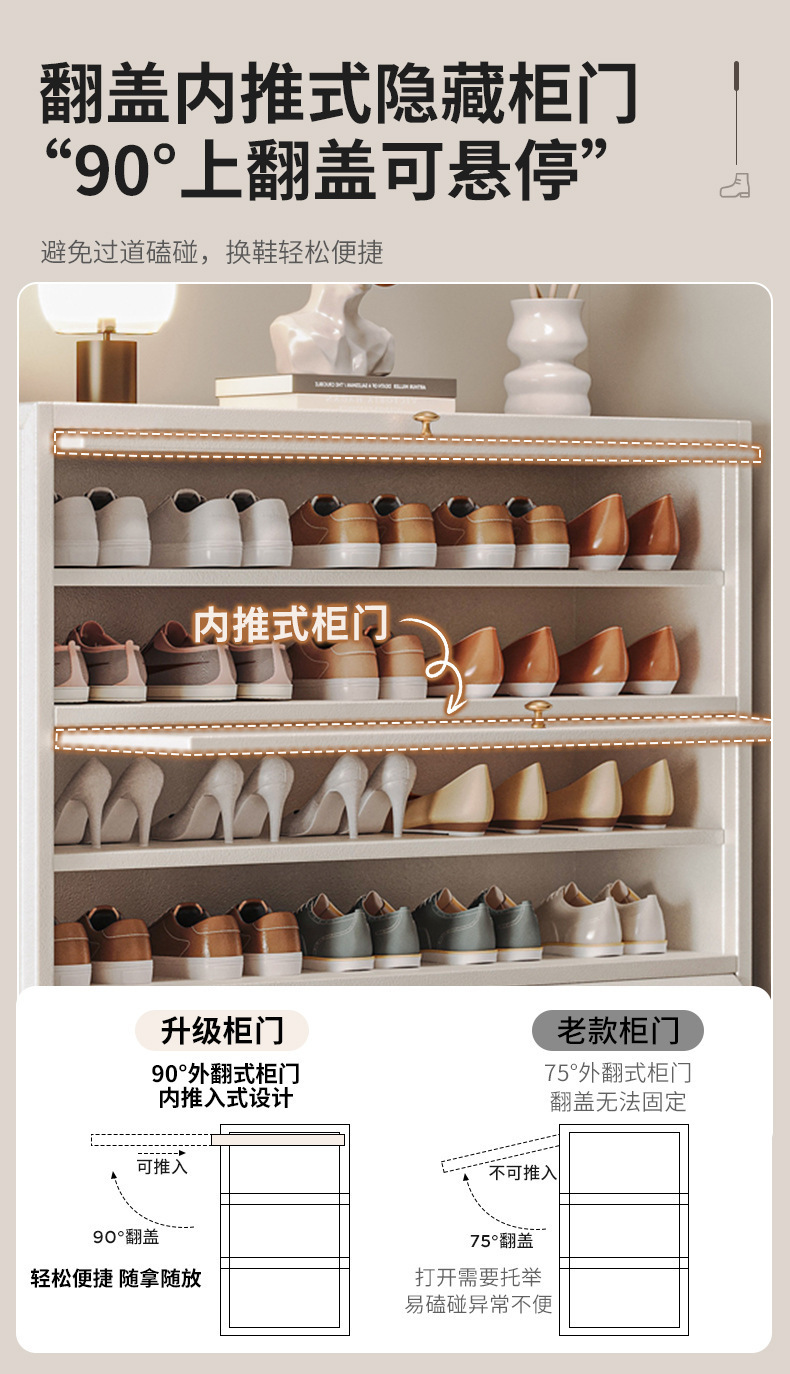 澶嶅埗_閽㈠埗闉嬫煖瀹剁敤闂ㄥ彛澶氬眰鍏ユ埛鐜勫叧鏌滃ぇ瀹归噺鏂扮垎.jpg