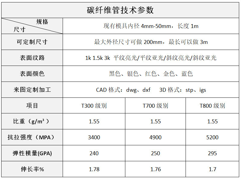 16303676020_262189991