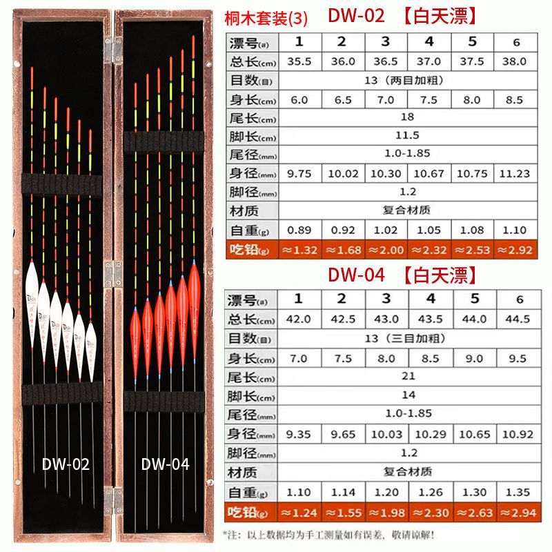 12 개의 블랙 박스 세트 물고기 플로트 붕어 표준 플로트 박스 민감한 플로트 공장 직접 낚시 물고기 ANTI 반지