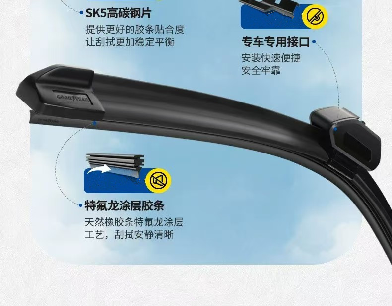 Car Wipers Suitable for Volkswagen Sagitar, Magotan, Passat, Tiguan, Cc, Golf, Jetta, Lavida Auto Parts Wipers