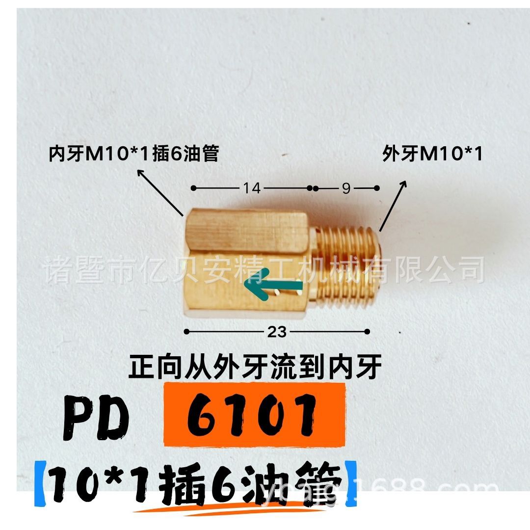 PDPL򷧼͹ܽͷͷֹطֹ