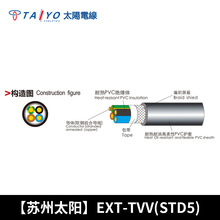 F؛TAIYO̫쾀EXT-TVV(STD5)ϵCý^늾|