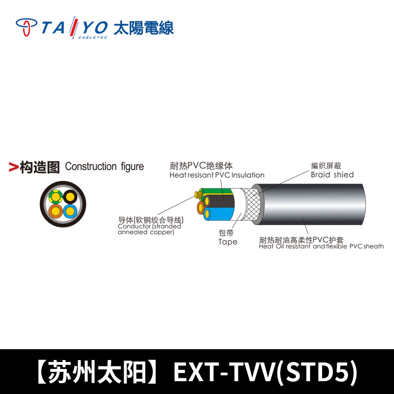 【现货】TAIYO太阳天线EXT-TVV(STD5)系列电器机器用绝缘电线电缆