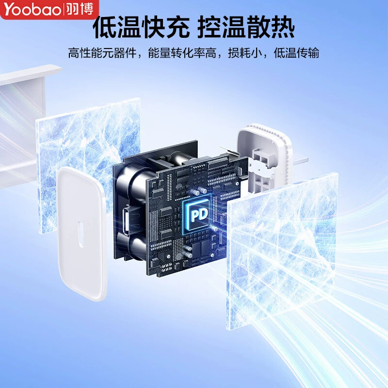 Yubo-P062 /P061 Nitrogen Moisturizing 镓 Fast charger PD30W /PD20W charging head adapter set