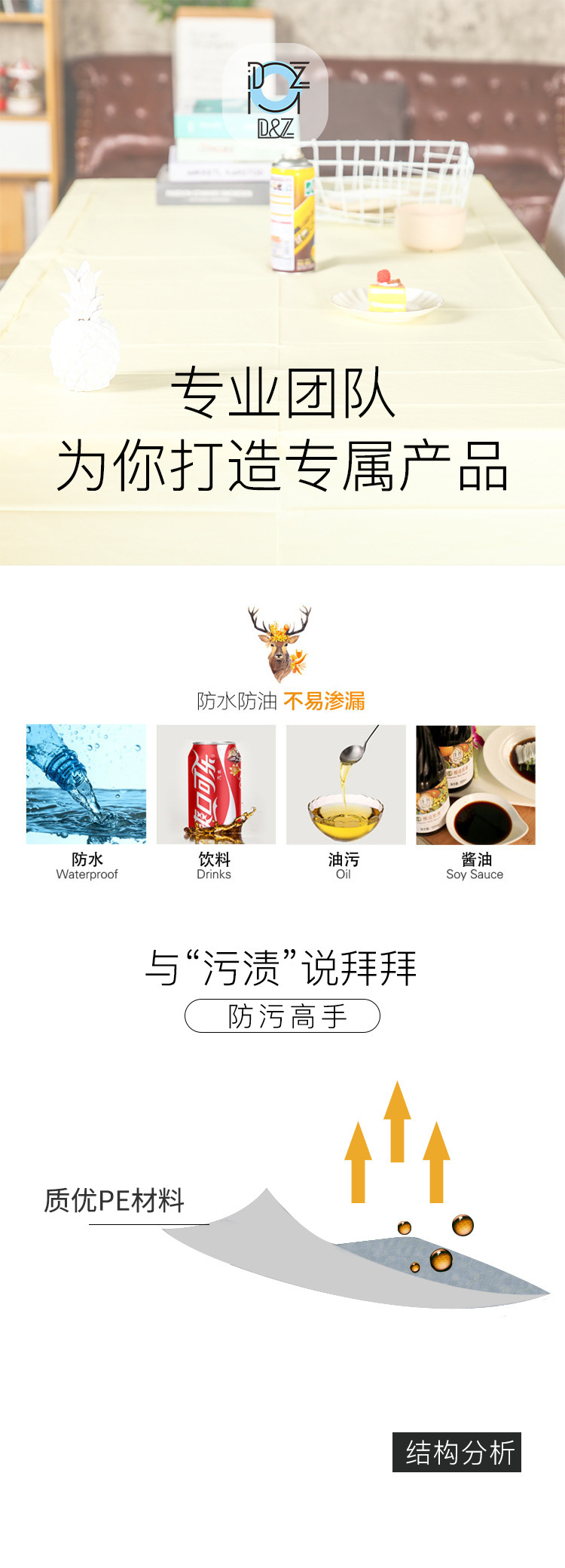 替换桌布极限词