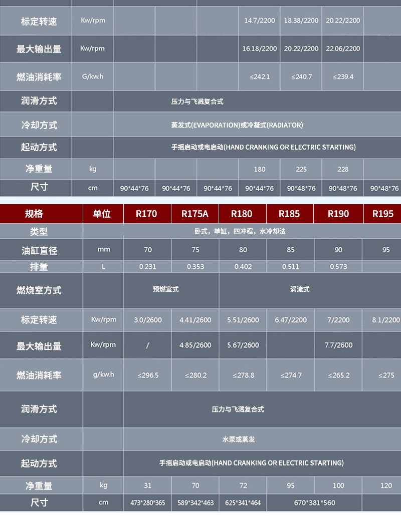 1688柴油機詳情_04.jpg