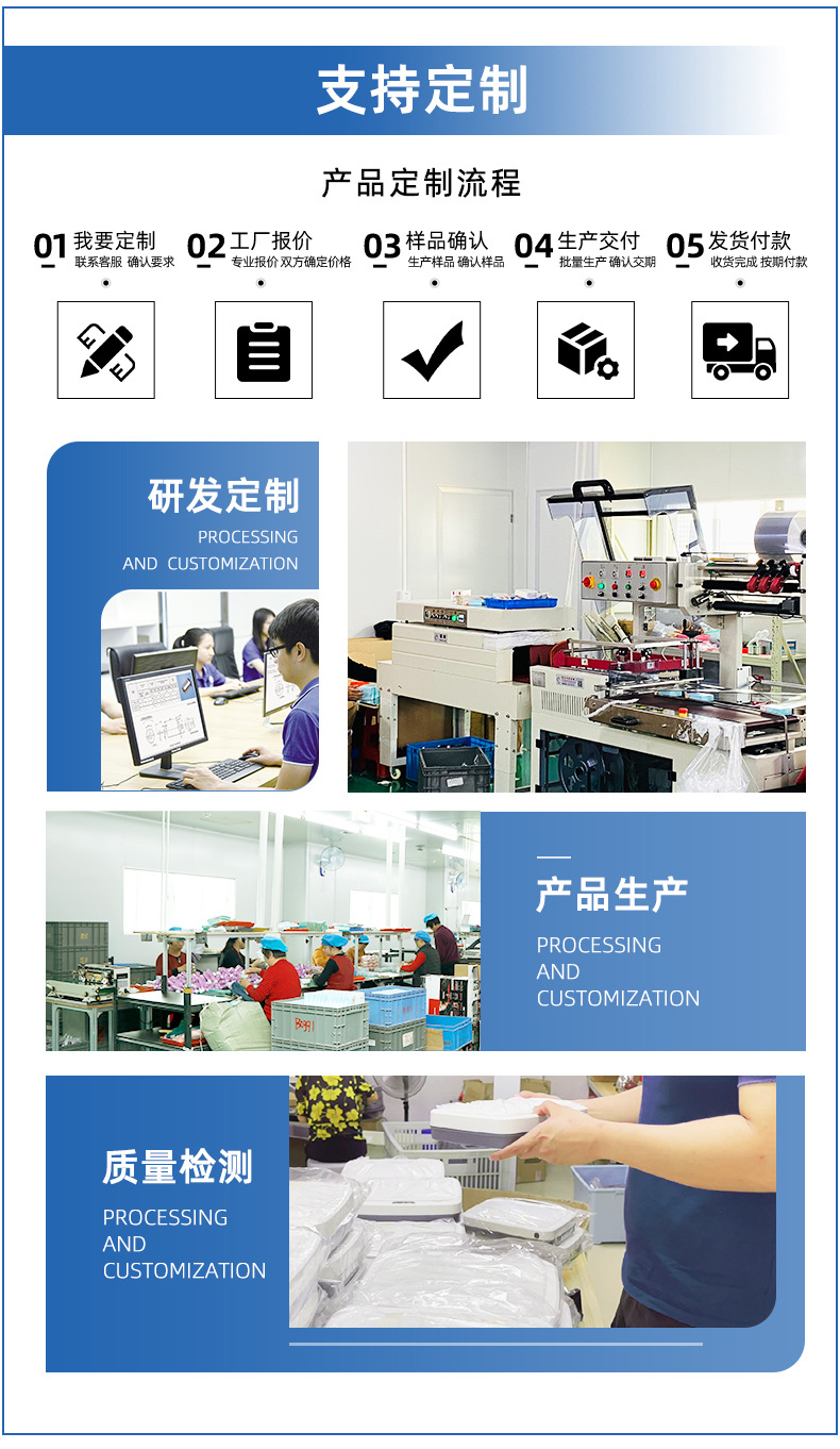 1e9bffe67bb180400aa29ad1e82596