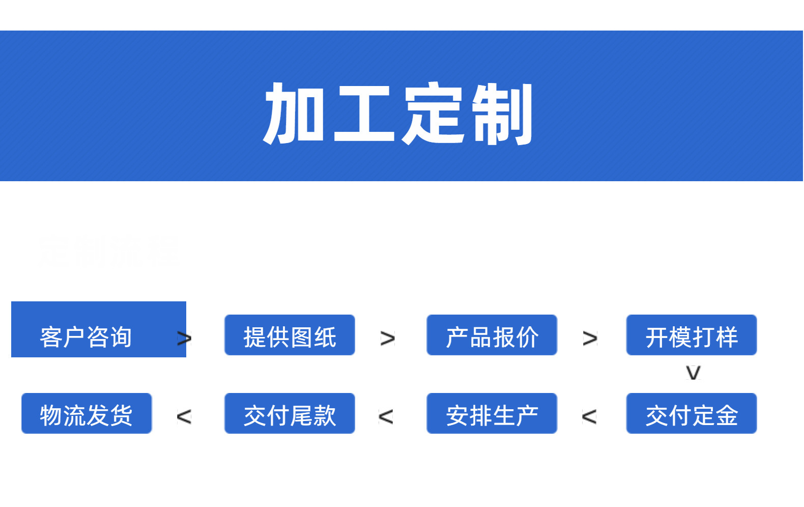 O1CN01mcPuWb207pEPS77UM_!!3369536803-0-cib.jpg?__r__=1669093097746