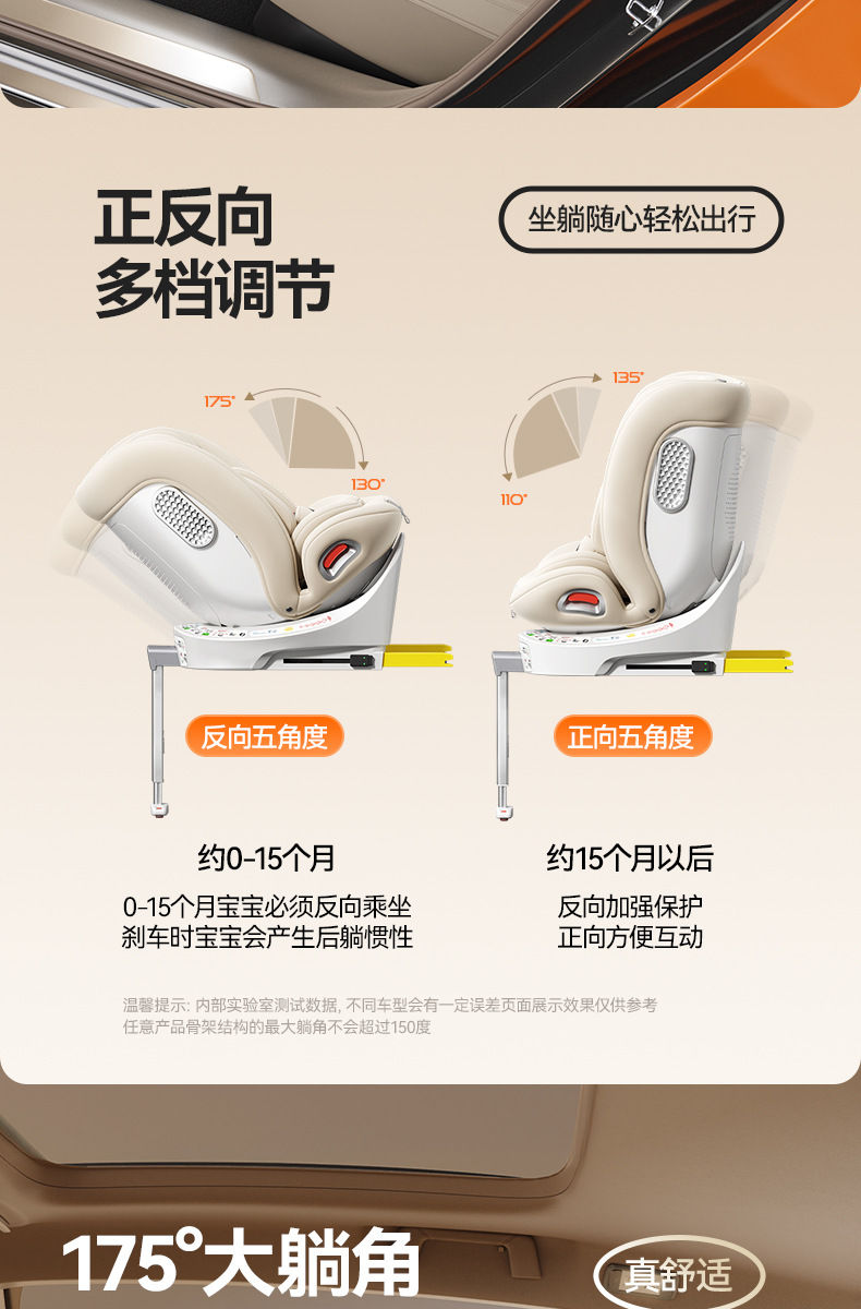 Suitable for German Dwarfoo Kids Safety Seats for Cars for Babies and Babies from 0 to Other 2 Years Old