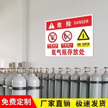 加油站柴油存放处安全警示标识牌酒精汽油氢气氩气瓶机油滤芯暂存