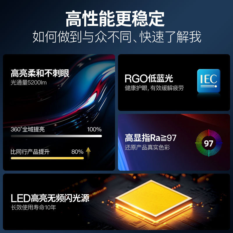 支架摄影棚拍照箱50/60/80/100CM电商产品白底图拍摄灯箱无极调光|undefined