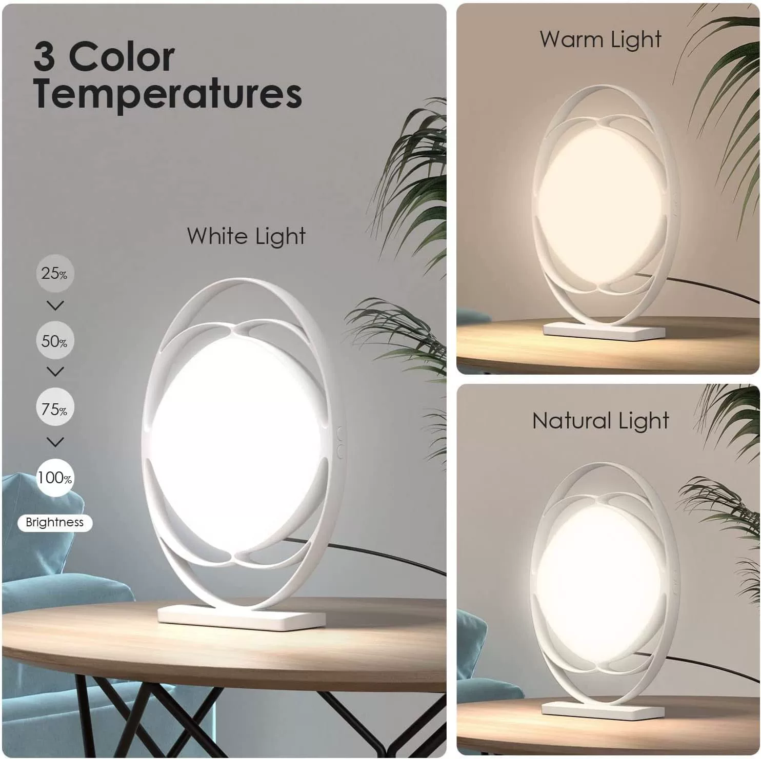 Новая лампа для фототерапии SAD, лампа для фототерапии, лампа солнечной энергии, настольная лампа для защиты глаз, лампа для эмоционной физиотерапии, новый продукт