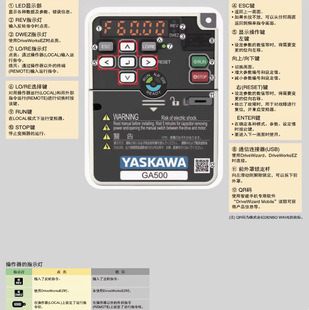 Brand New Original Authentic Yaskawa Inverter Ga500 Series Cipr-Ga50B4001Abba / 02 / 04 / 05