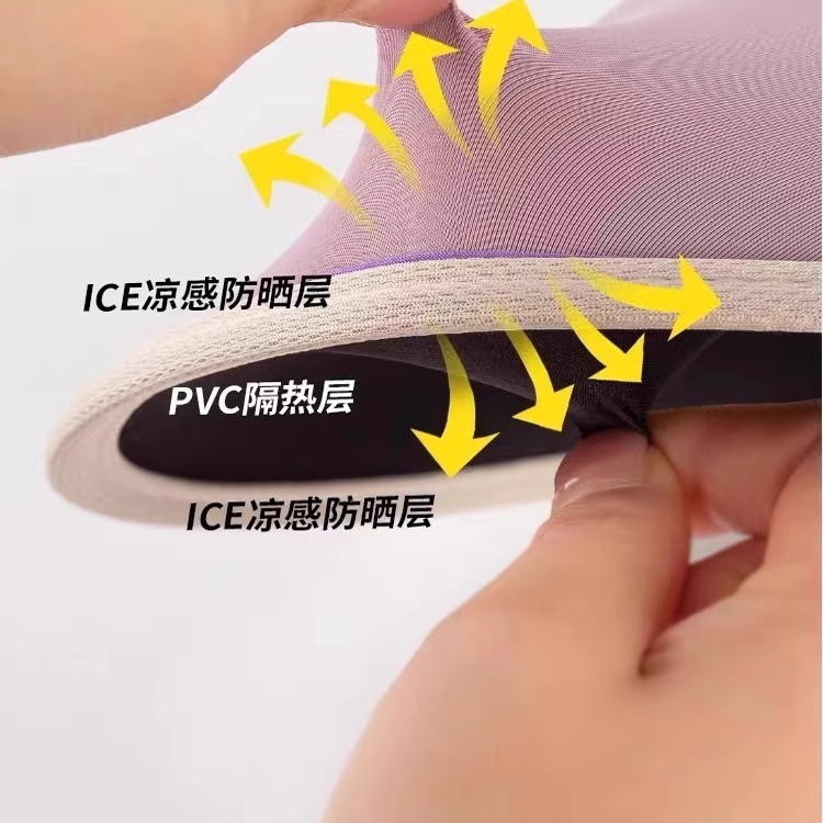 女性用日焼け止め帽子、紫外線防止夏用ヘッドバンドサンハット、クールな空のトップ2025新しい白い日よけ帽子|undefined