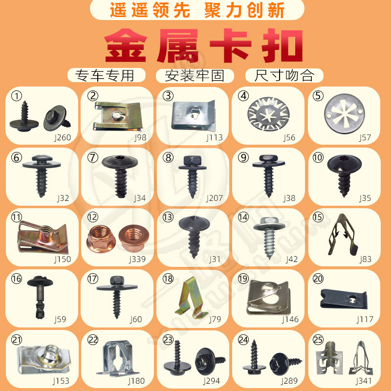 适用于奔驰发动机护板保险杠底座螺母卡子不锈钢快丝垫片中控卡扣