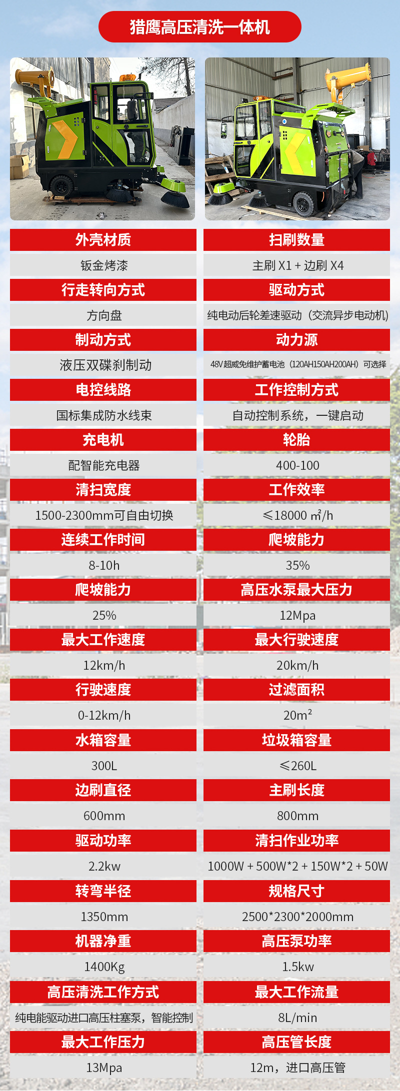 电动扫地车详情页_08.jpg