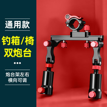 �X�Ͻ��p��̨֧������������f��Ӻ��p�^�p�U����~һ�϶��O��