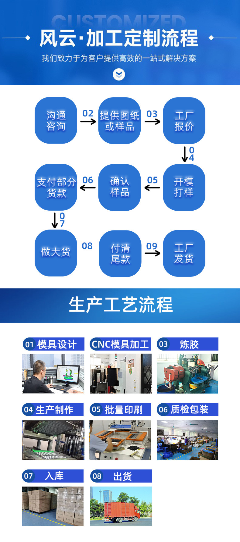 通用详情页2大_07