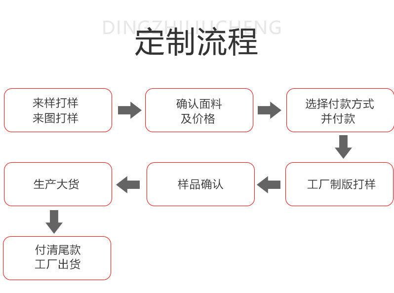 O1CN01oAwFuf1D2rijttQPK_!!2207