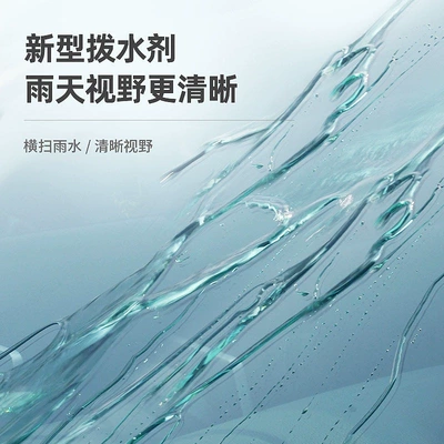 Automotive glass defogging agent: Window Long-Lasting Water Repellent, Water