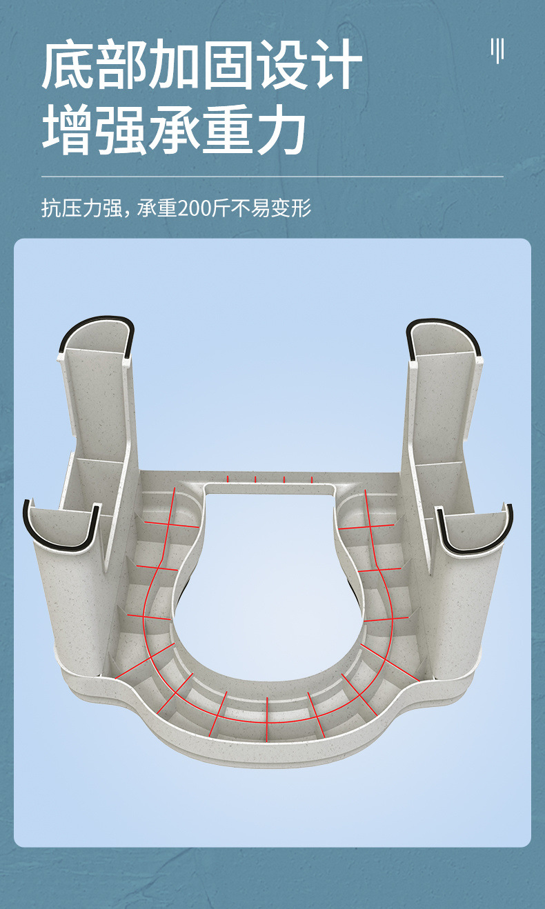 Children's squat toilets and toilet bowls have been replaced with toilet chairs. Pregnant women use toilet stools. Anti-slip, simple and thickened toilet stools for the elderly undefined