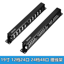 �C��ʽ19Ӣ��C��12�n24��24�n48��1u�Ӻ���ٙC���W�j�侀������