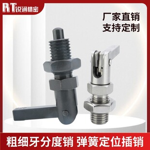 PMXSR PXSR�ּ����_�P�ͷֶ��NVCN248���i���ɶ�λ���N���o����