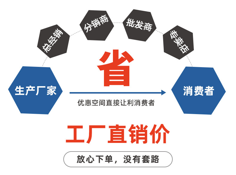 高压柔性不锈钢毛细管路-ok_17