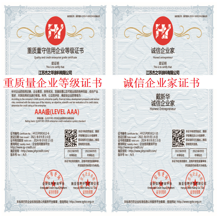 重质量守信用企业登记证书诚信企业家