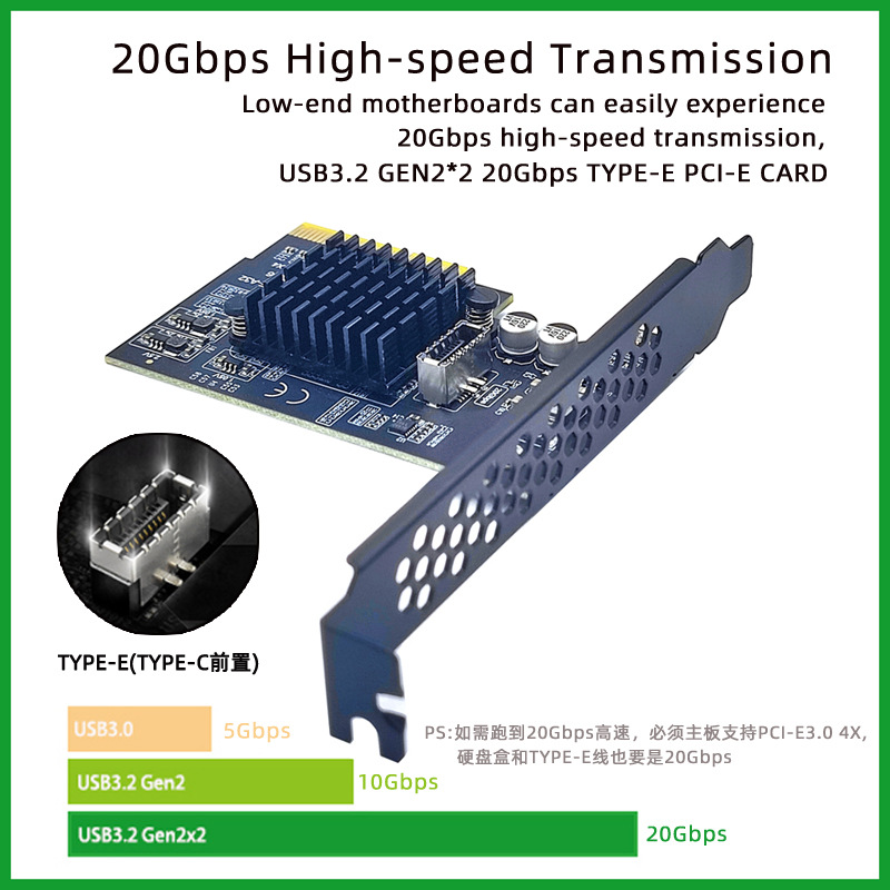 USB3.2��չ��GEN2x2 20Gbps PCIE 4Xת��TYPE-Cǰ��A-KEY/TYPE-E