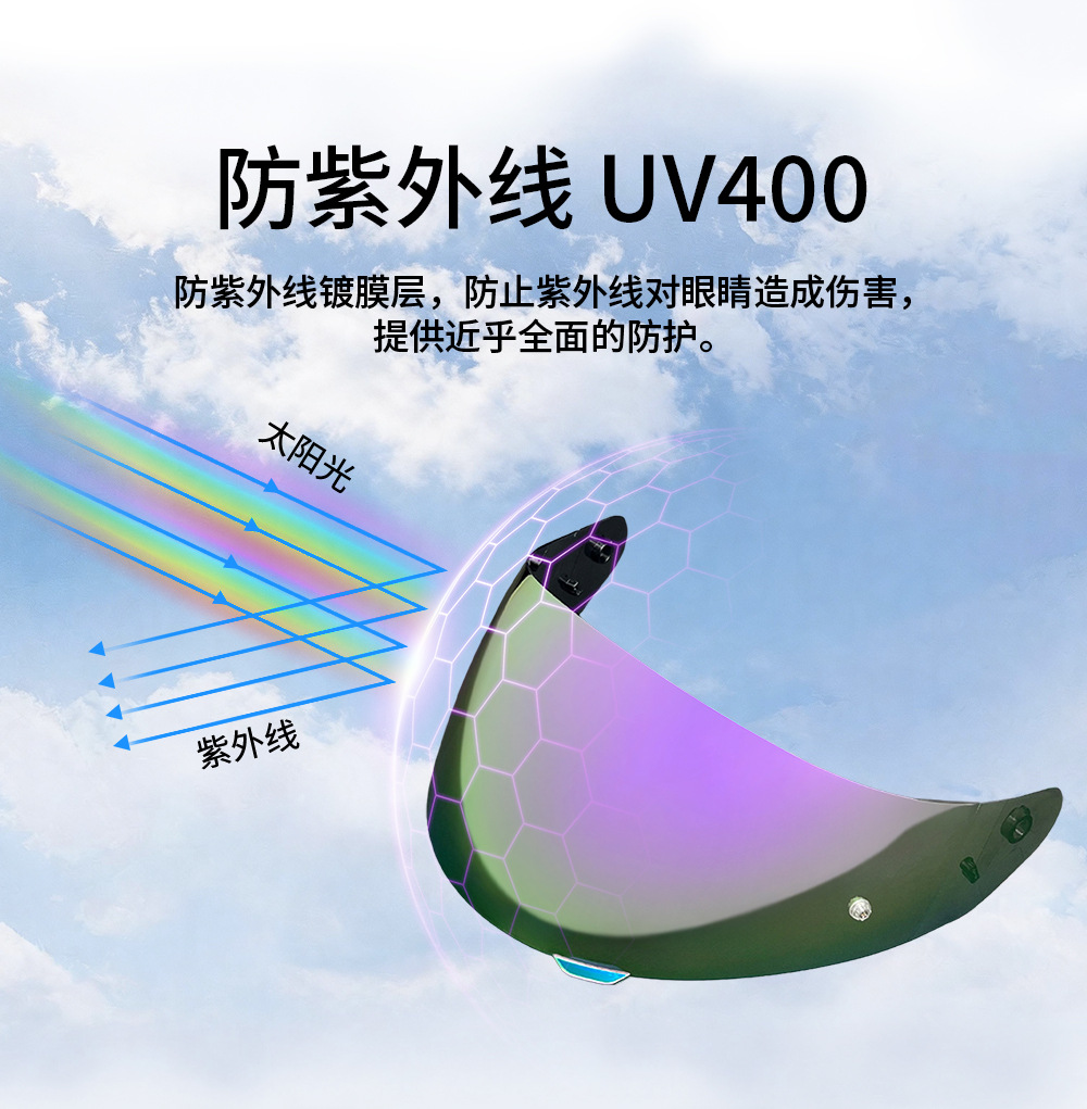 Helmet Lens Is Suitable for Day and Night Use, Suitable for Hj17, C90, C91 Helmet Mirror Sunshade, Sun Protection, Electroplating and Colorful