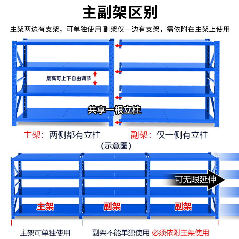 轮胎货架车库多层置物架加厚中重型货物架4S汽车修理厂用品展示架|undefined