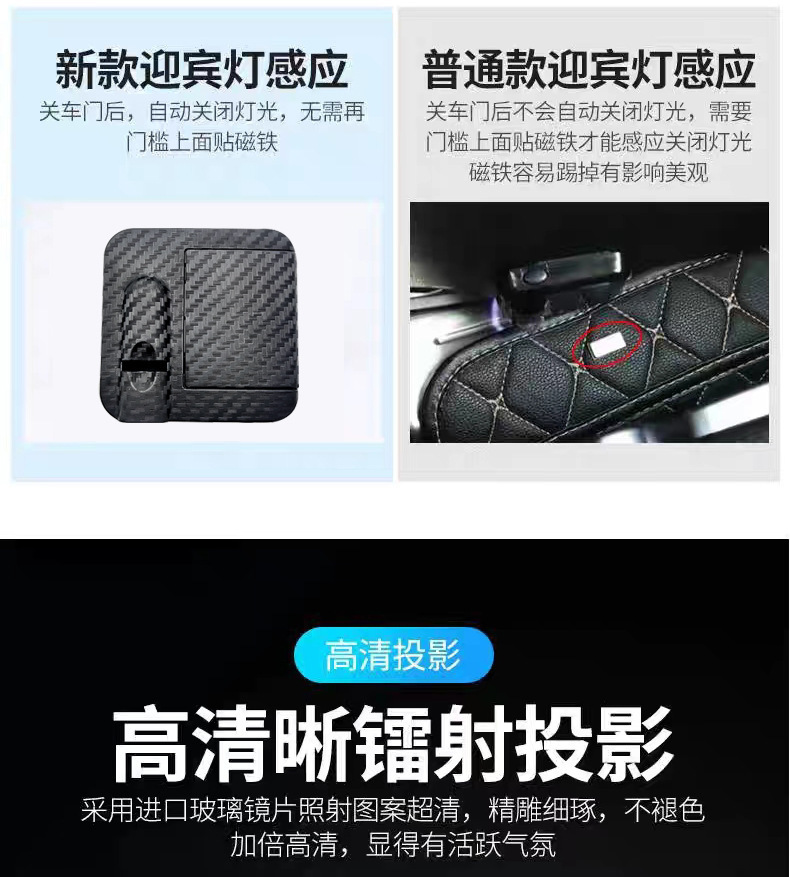 Source Factory Car Welcome Light, Wiring-Free Carbon Fiber Pattern Infrared Door Sensor Projection Light, Logo Floor Light