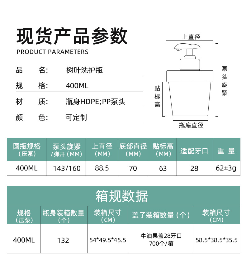 绿叶洗护瓶详情页_02