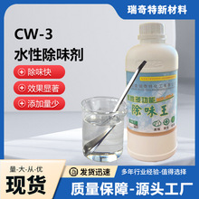 CW-3ˮԶ๦ҺwζTzlݲϼӹЧ־