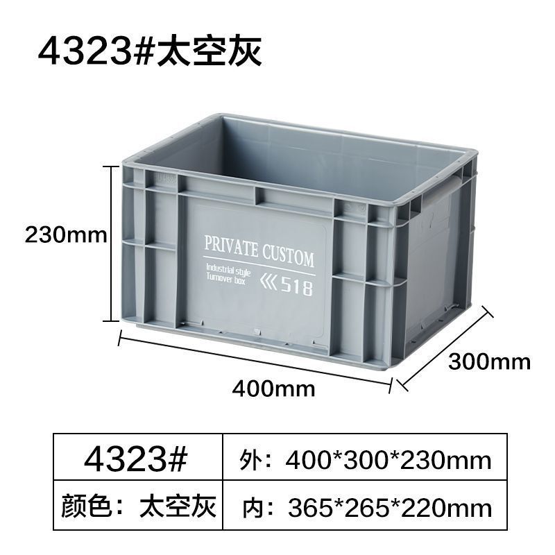 (Cenizas Espaciales) - 4323 Viento Industrial ☆
