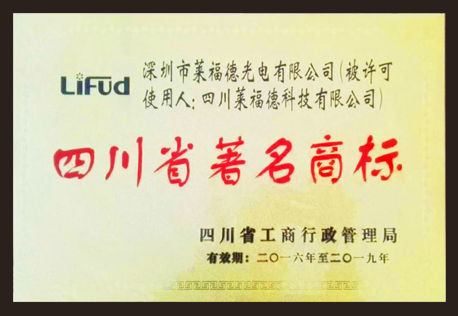 03.四川省著名商标招牌