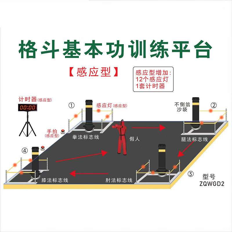 Basic Combat Skills Training Assessment System New Curriculum Integrated Tumbler Sandbag Assessment Basic Type with Mat