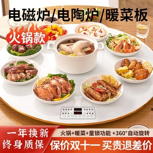 ů�˰���ò����ӟ�˱��ذ厧��偈A���D�P�๦����Ԅ����D�P