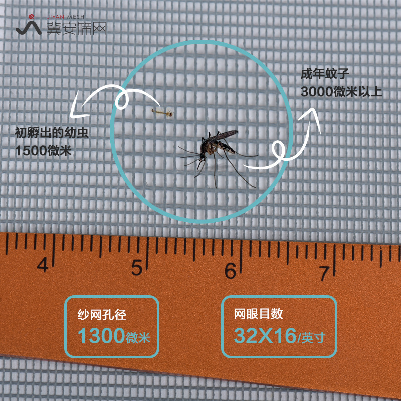 暗号化された 32 メッシュポリエステル目に見えない防蚊スクリーンネットシンプルな自己粘着防虫スクリーンネット光透過性防蚊窓保護ネット|undefined