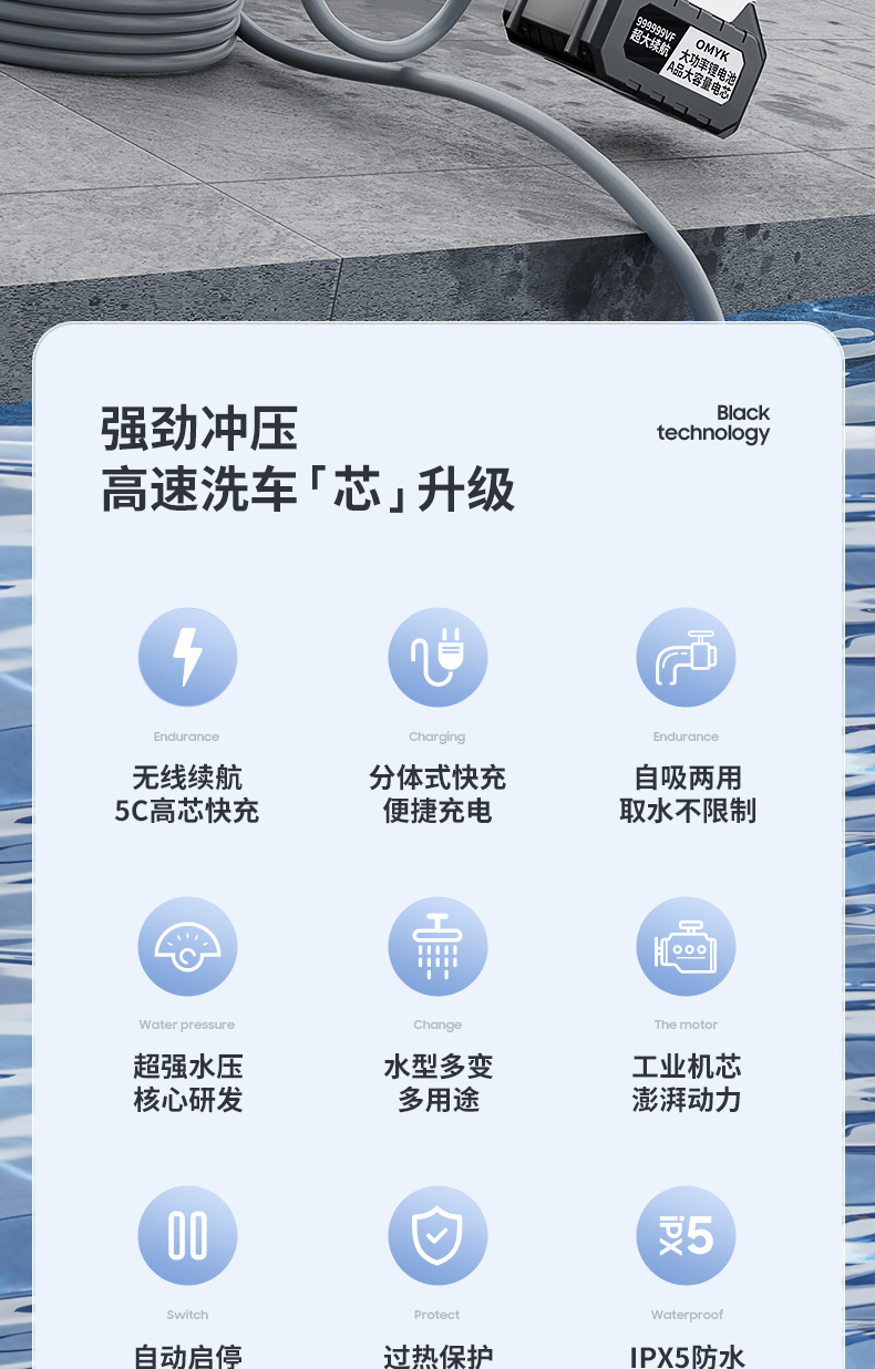 白色款洗车枪详情_02