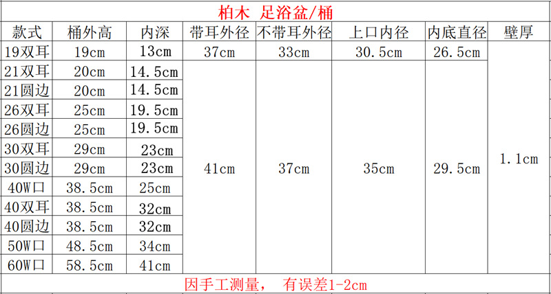 脚盆尺寸