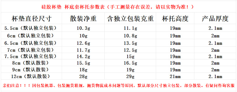 杯底套杯垫包装参数