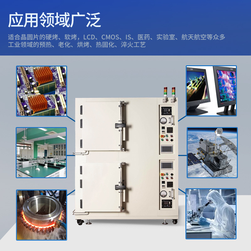 精密高温烘箱热风循环工业干燥箱双箱体百级洁净烘箱恒温烘干箱|undefined