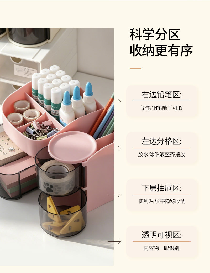 多功能抽拉化妆品收纳盒 梳妆台护肤品口红化妆刷分格置物盒