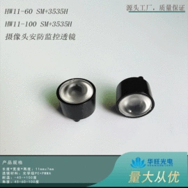 棱镜、透镜;LED灯透镜;其它LED配件