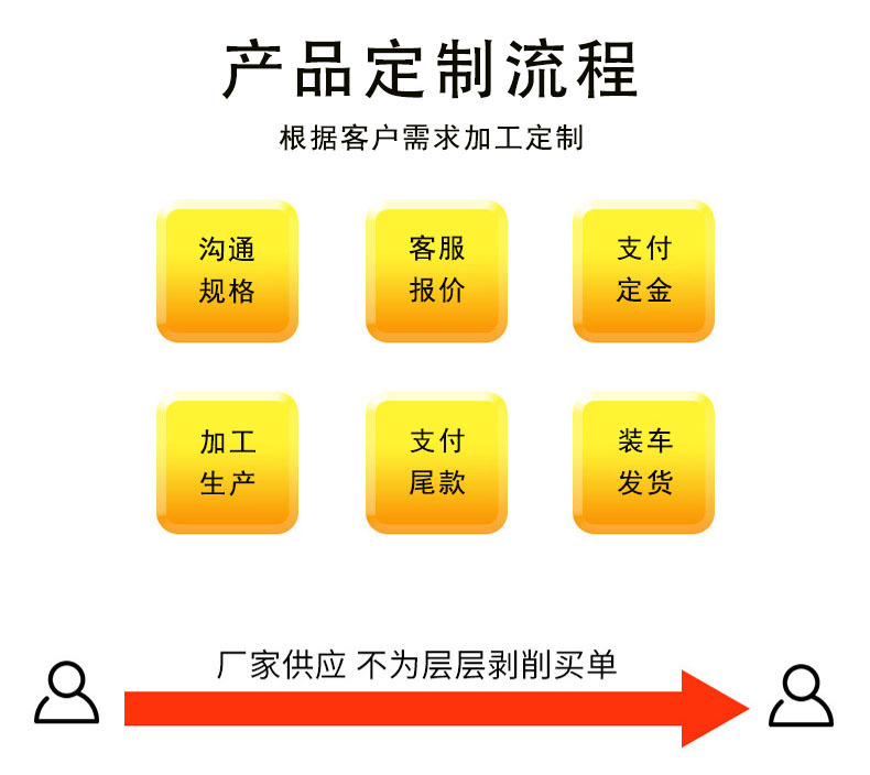 产品定制.jpg
