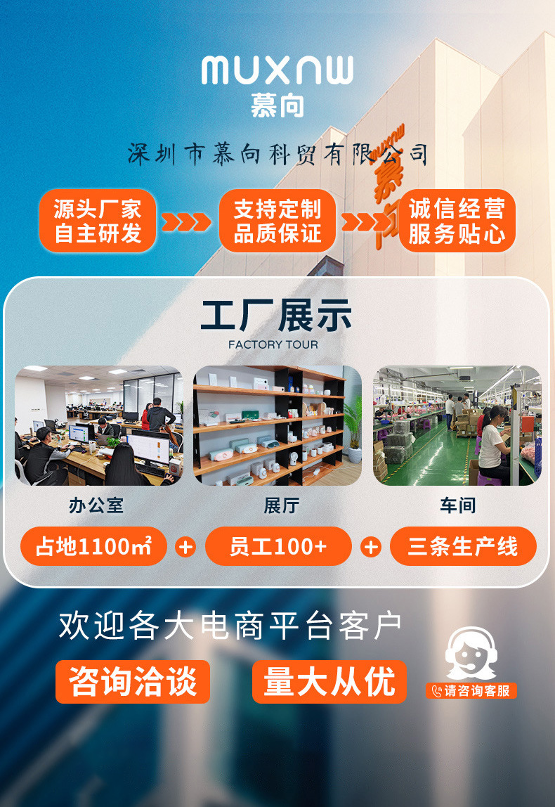 科贸详情