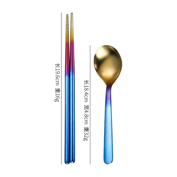 Set, gradient