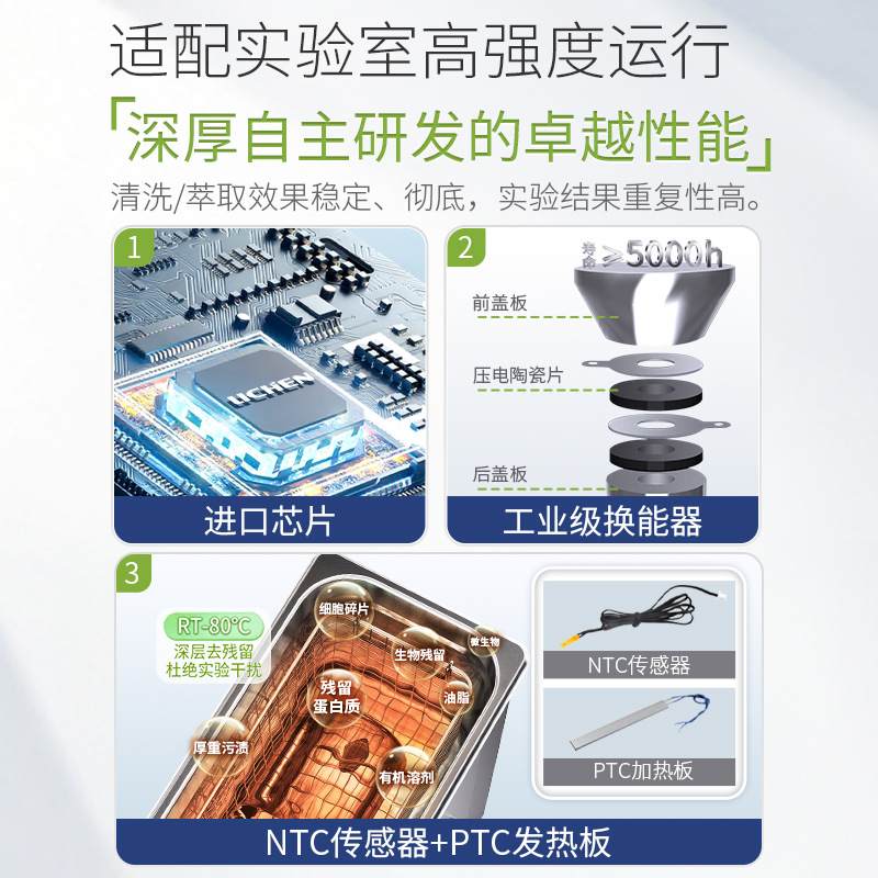 �����Ƽ����ܾ�����������ϴ���۾��������״�����ʵ�����Զ����